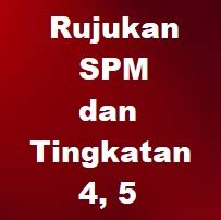 Soalan Fizik Spm 2016  Koleksi soalan percubaan spm 2017 dan spm 2016