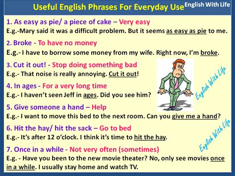 Useful English Phrases For Everyday Use English Phrases English