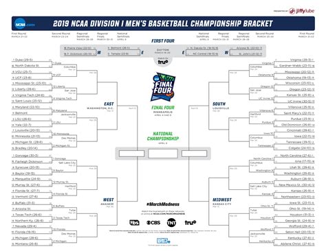 Ncaa Bracket 2019 Printable March Madness Bracket Pdf