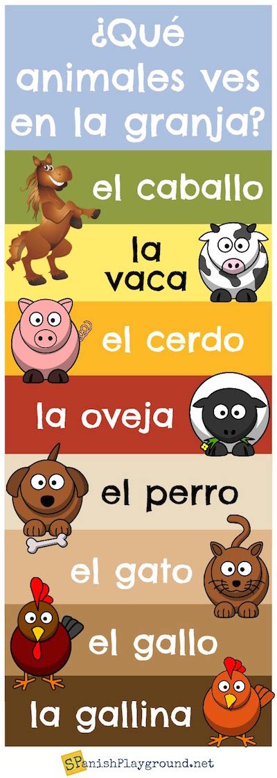 Spanish Vocabulary Infographics Spanish Playground Spanish