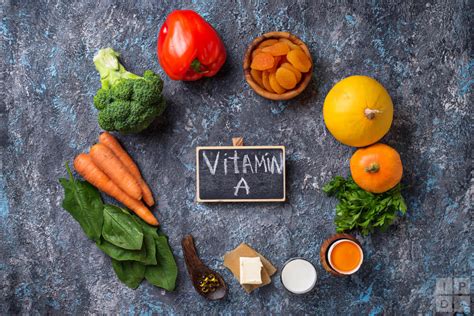 In this article what is vitamin a supplement? Best Vitamins for Teeth & Their Natural Food Sources ...