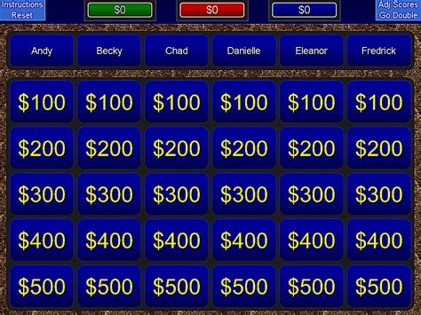 12 Best Free Jeopardy Templates For The Classroom