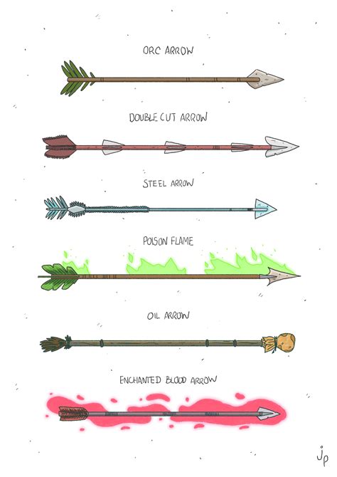 Art A Few Magical Arrows For You Rdnd