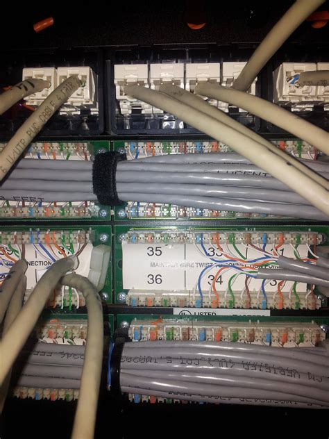 switch - Patch panel problem - Network Engineering Stack Exchange