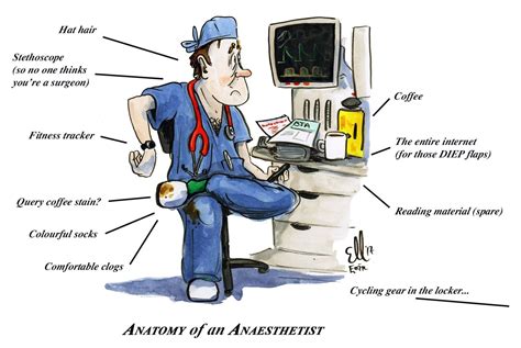 Anatomy Of An Anaesthetist A Second Opinion Eoin Kelleher Medical