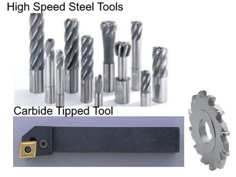 What Is The Difference Between A Carbide Drill And An Hss Drill Quora