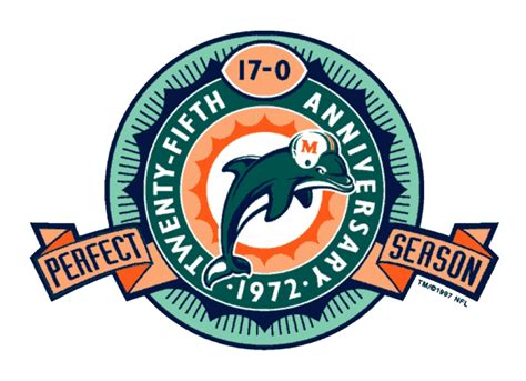 Download Miami Dolphins Free Clipart Hd Hq Png Image Freepngimg