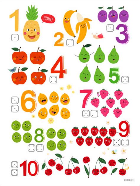 Aprender Os Números Com Frutas De Heyduda Em Póster Tela E Muito Mais