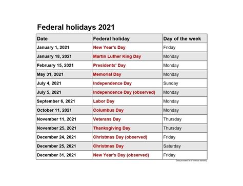 Federal Reserve Holidays 2021 Calendar Calendar Template 2023