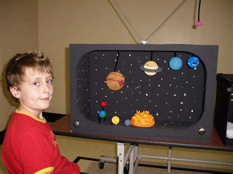 Pin By Harma Hommad On Science Solar System Projects For Kids