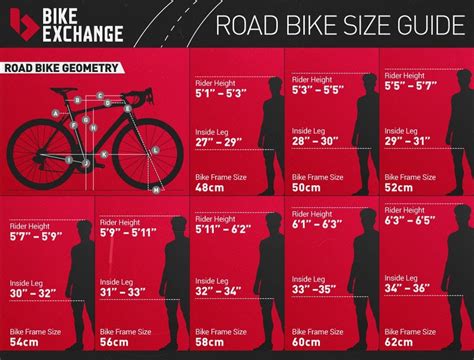 Road Bike Size Chart Bicycle New England