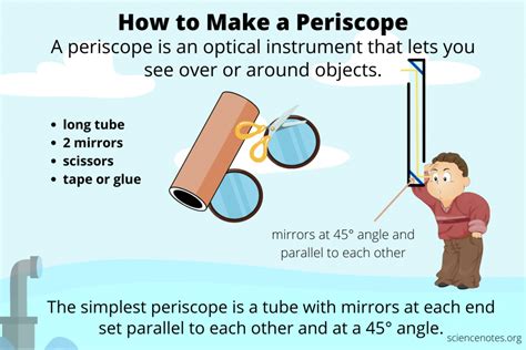 How To Make A Periscope Science Project