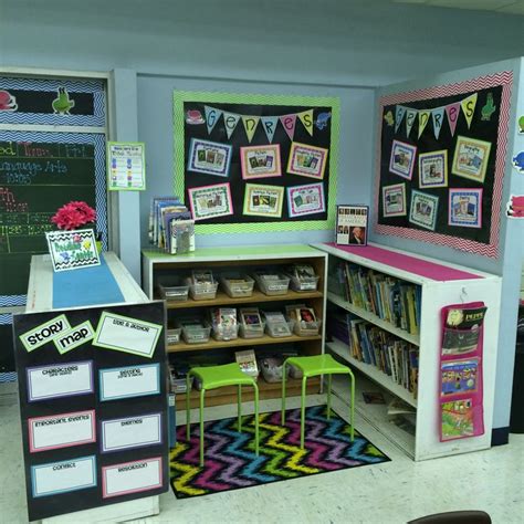 Mrs Nemers 3rd Grade Classroom Library Black And Neon Theme School