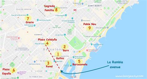 Dove Alloggiare A Barcellona Le Migliori Zone Per L Hotel Ei Vantaggi