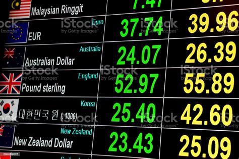 Discover data on foreign exchange rates in iran. Foreign Currency Exchange Rate On Digital Led Display ...
