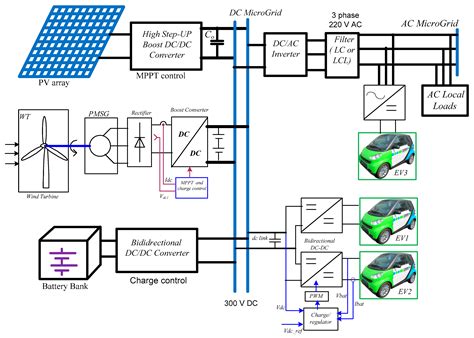 Charging Station Circuit Diagram