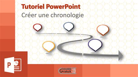 Tutoriel Powerpoint Comment Créer Une Chronologie Tutoriel Powerpoint