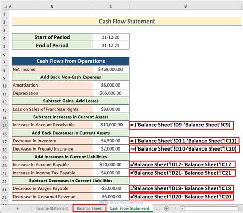 Create Cash Flow Statement Format With Indirect Method In Excel