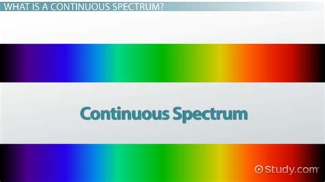 Continuous Spectrum Definition Types And Examples Video And Lesson