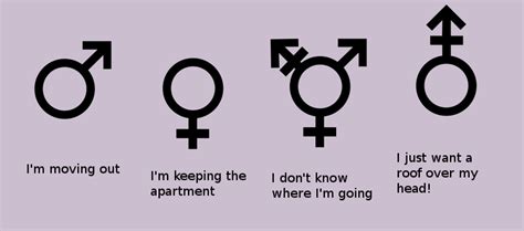 The Real Meaning Of Those Gender Symbols Transgendercirclejerk