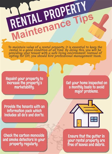Rental Property Maintenance Tips Real Star Property Management