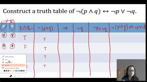 Conditional Statement Truth Table Worksheet Elcho Table