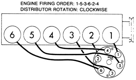 2005 Ford Five Hundred 2wd 30l Sfi Dohc 6cyl Repair Guides Firing