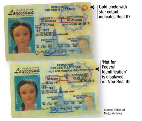 The October 2020 Deadline To Obtain Real Id Is Fast Approaching