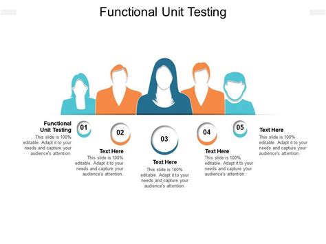 Functional Unit Testing Ppt Powerpoint Presentation Ideas Design Ideas