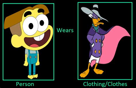 What If Cricket Green Wears Darkwing Ducks Clothe By Mnwachukwu16 On