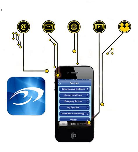 Insurance companies contract with dmes (durable medical equipment companies) to provide mothers with their breast pumps how do you find a dme that works with your insurance for a spectra pump? SpectrumEyes a mobile Eye App