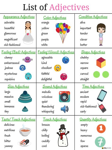 Top Adjectives Used In English Vocabulary For Speaking Eslbuzz Learning English English