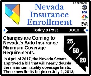 Be aware that you can be sued for amounts of damages that exceed your limits. Post - Nevada Auto Insurance Minimum Coverage Requirement