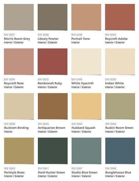 Home Color Palette Ideas Sherwin Williams Mineral Deposit Benjamin