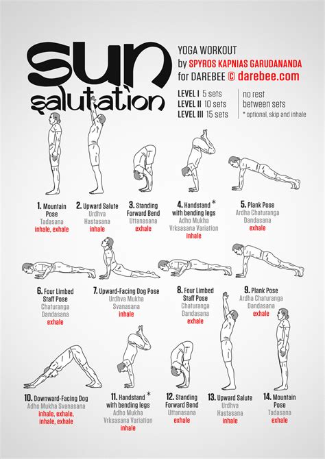 The sun salutation builds strength and increases flexibility. Sun Salutation Workout