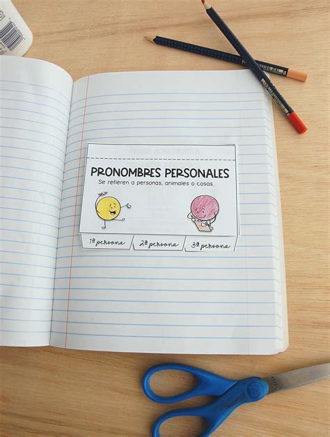 Pronombres Personales Libreta Interactiva Pronombre Personal Cuadernos Interactivos Palabras