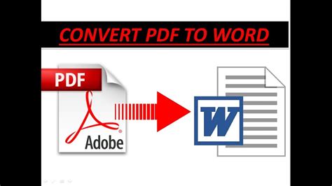 How To Convert Pdf To Word Document Online Youtube
