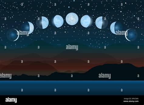 Moon Phases Whole Cycle From New Moon To Full Lunar Cycle Change New