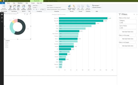 Powerbi Power Bi Loses Sorting Between Two Different Chart Stack The Best Porn Website