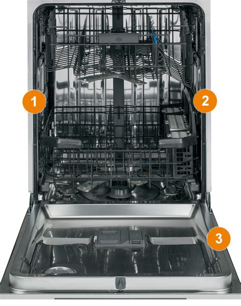 Ge Dishwasher Owner Manual