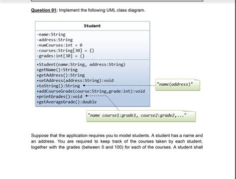 Solved Question 01 Implement The Following Uml Class