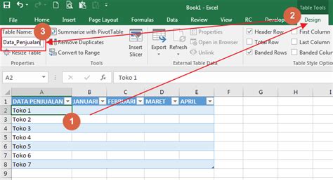 Cara Menghasilkan Menggunakan Tabel Di Microsoft Excel Kelas Excel Id