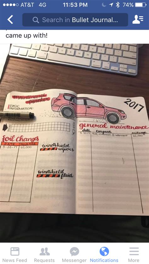 Pin On Bullet Journal