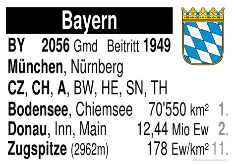 3 das bundesland bayern im südosten deutschlands. Bayern Deutsche Bundesländer | gratis Geografie-Lernplakat ...