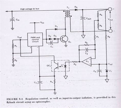 Pwm In The Given Circuit Of A Regulated Power Supply Why Is Error