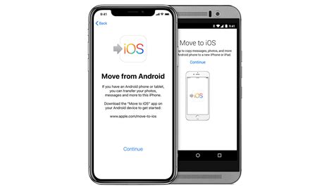 With close to 80% of the mobile market what happens when an android user gets involved with an ios devotee on a project and is required to quickly share files between their respective devices? How to move from Android to iPhone: Transfer Contacts ...