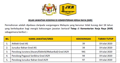 Jika emel tidak diterima, semak spam atau folder bulk email. Permohonan Online Jawatan Kosong di Kementerian Kerja Raya ...