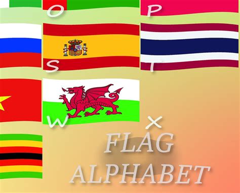 Printable Flag Alphabet Poster For Kids And Adults Home Decor Etsy