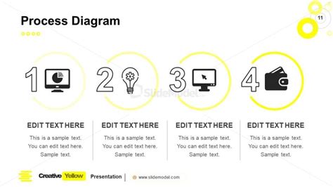 Process Diagram Powerpoint Creative Yellow Template Slidemodel My Xxx