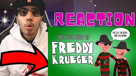 The Evolution Of Freddy Krueger Animated Tell It Animated